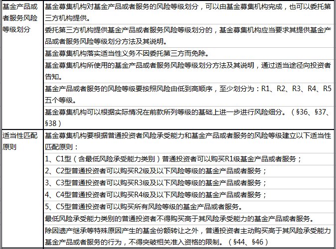 关于2025新澳三期必出三生肖的实证解答与解释落实