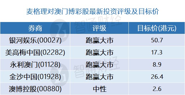 揭秘澳2025一码一肖，精准预测背后的秘密与解读