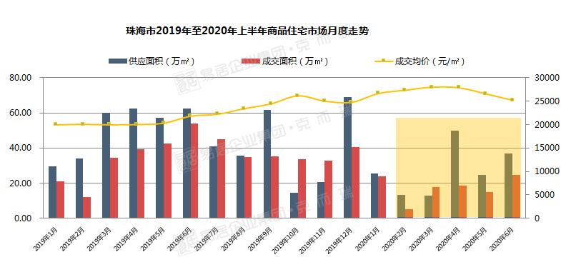 新澳门最精准免费大全2025，楼市全面释义、解释与落实策略