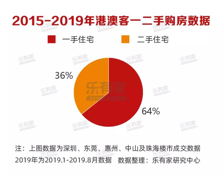 新澳门最精准免费大全2025，楼市全面释义、解释与落实策略