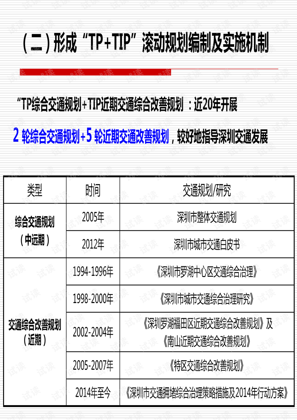 新澳2025年最新版资料前沿解答解释落实方案_全面解读N5906.66.99