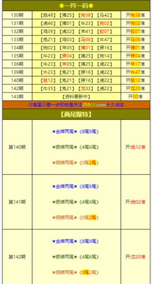 2025年澳门管家婆三肖100%预测，构建解答、解释与落实的策略