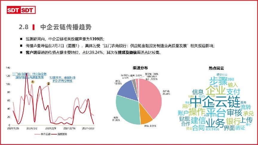 未来视角下的管家婆，探索管家婆软件在2025年的数据来源与发展趋势