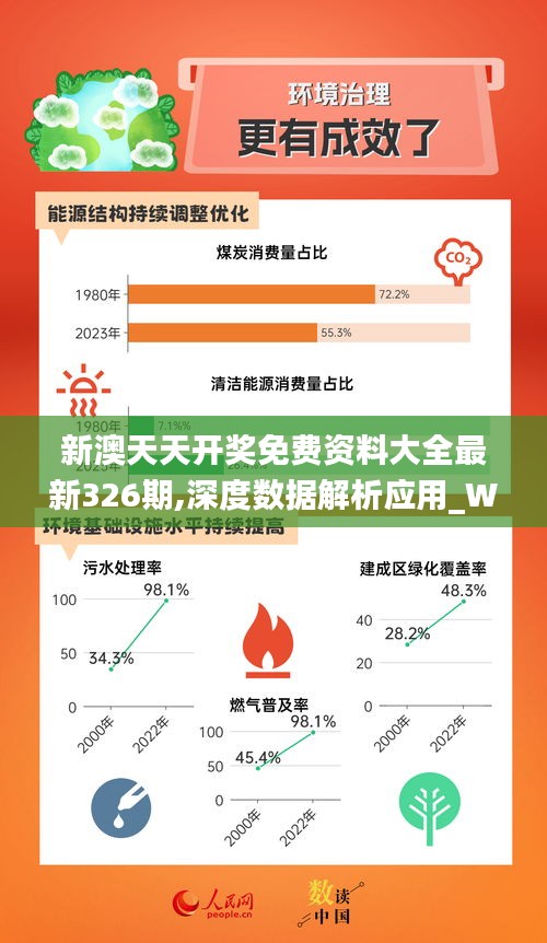 探索未来之门，新奥集团2025最新数据解析与特别号码揭秘