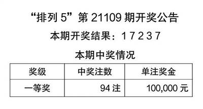 二四六天天彩免费资料大全最新，定性分析、解释与落实的重要性及其显示款