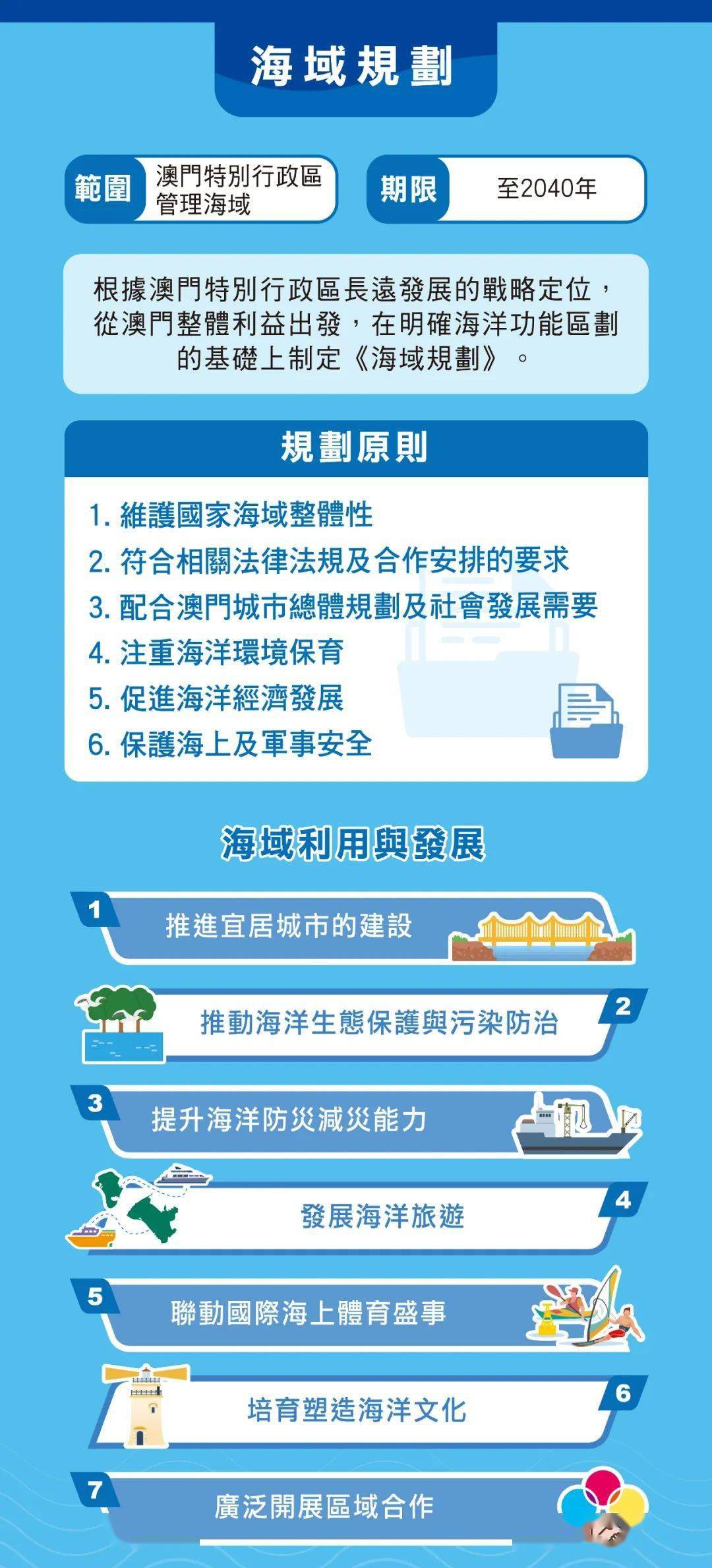 迈向2025年澳门全年免费资料精选解析与落实指南——资讯郭力揭秘