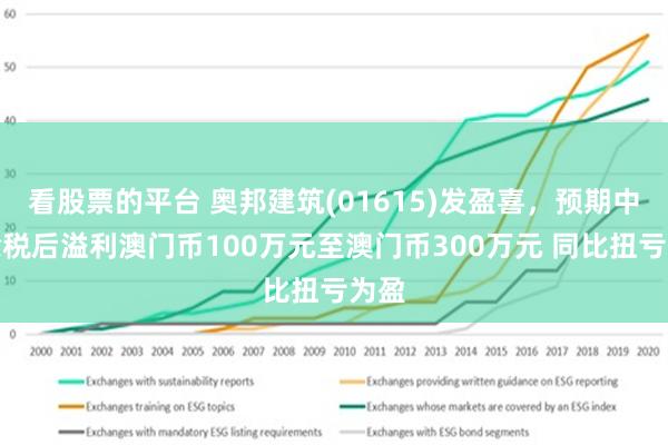 探索未来之光，解析澳门正版挂牌灯牌与未来展望