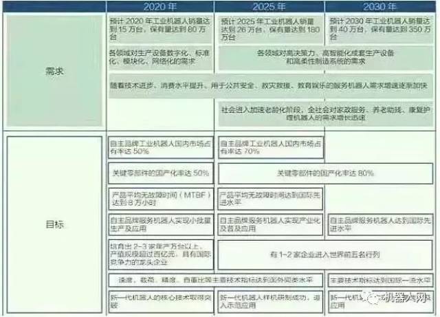 新澳门2025最精准免费大全，全面解答解释落实之精准全面攻略