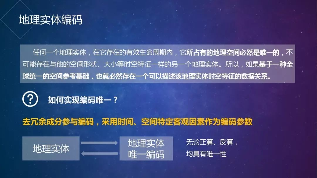 探索未来，新奥集团2025最新数据资料揭秘与特别号码43的意义