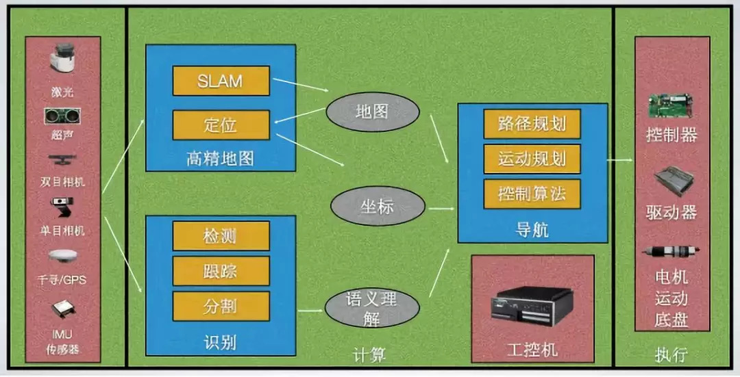 揭秘一码一肖预测真相，深度解读与科学解析