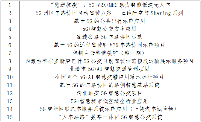 澳门六和彩资料查询与解析，走向未来的彩票探索之旅（精选解析落）