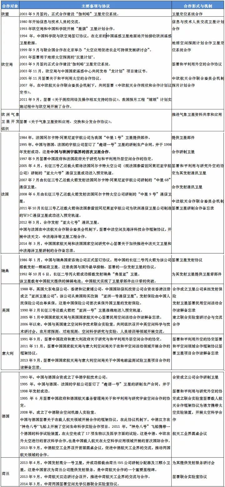 预见2025，全年免费精准资料的实用释义与实施策略——科技领域的深度探索与实践