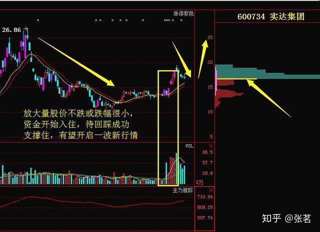 澳2025一码一肖，揭秘精准预测背后的秘密与解答解释落实之道