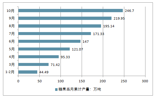 2025正版资料免费大全，最新版本的亮点优势与实证分析