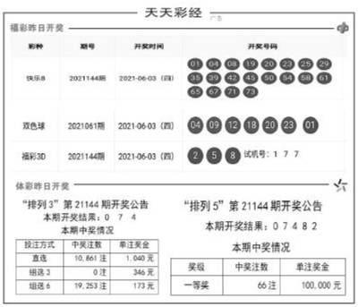二四六天天彩免费资料大全最新与定性分析解释落实——显示款的深度探讨