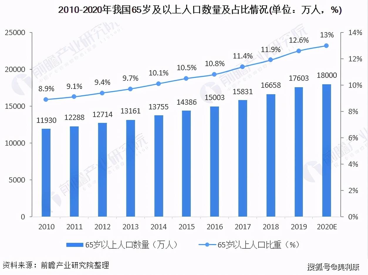 揭秘新奥未来，特别号码与未来趋势的探讨