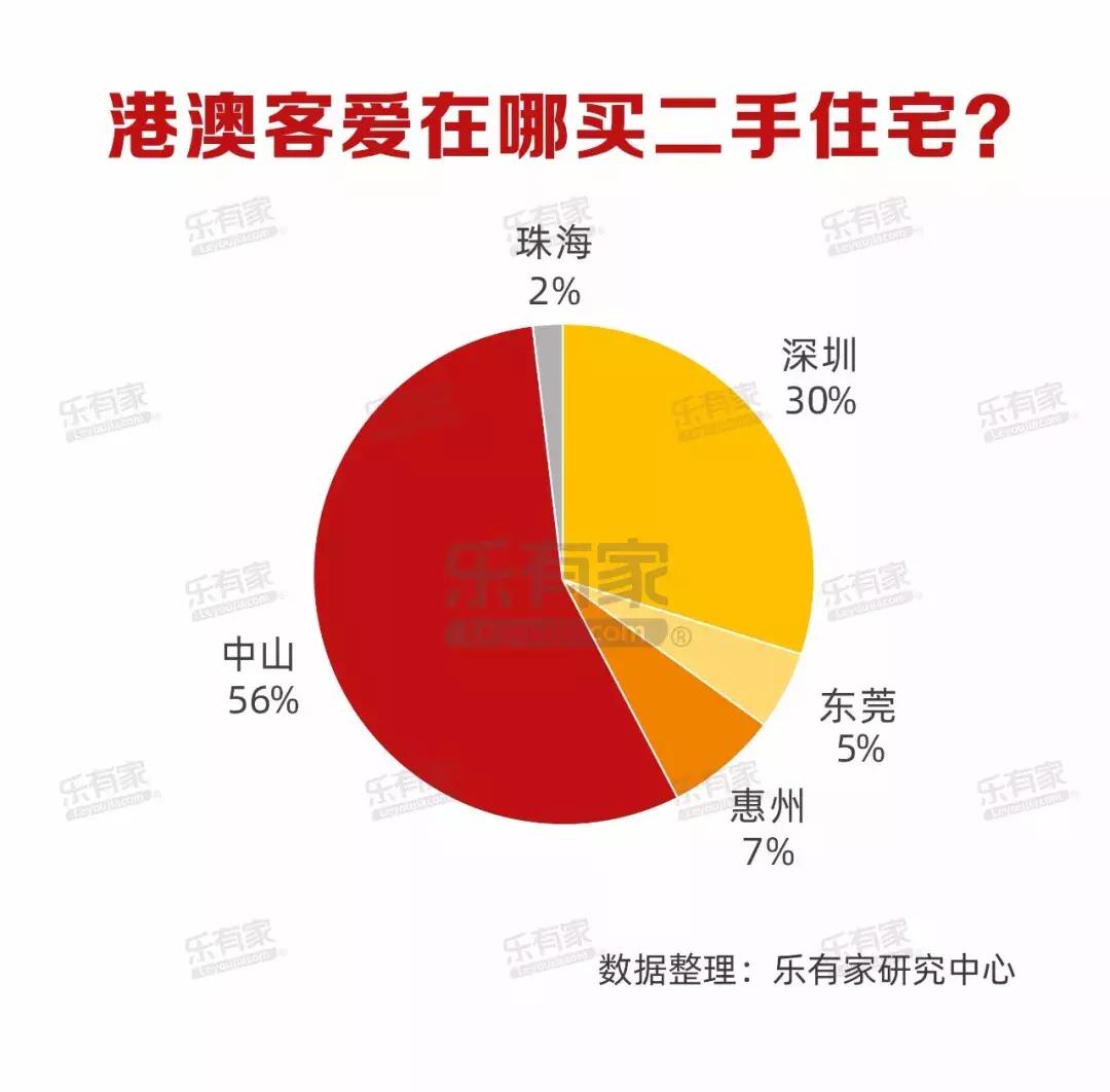 新澳门最精准免费大全2025，楼市全面释义、解释与落实