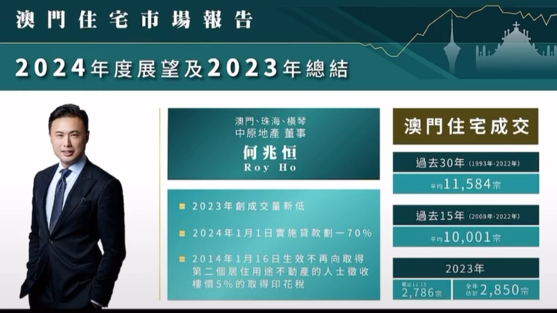 澳门正版挂牌的未来展望，走向更加繁荣的2025年