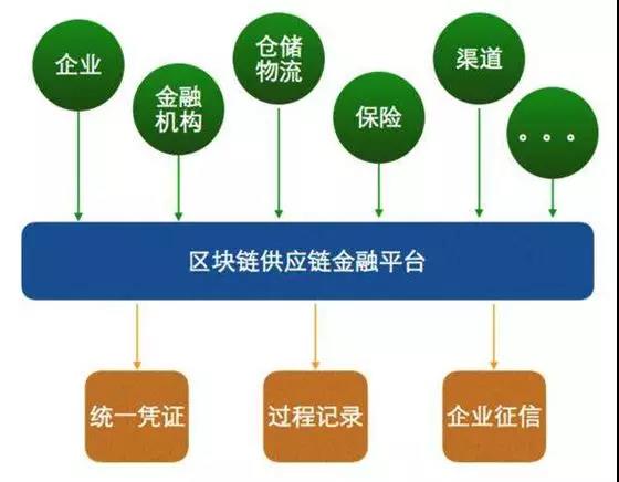 揭秘管家婆2025正版资料图，免费公开资料深度解析