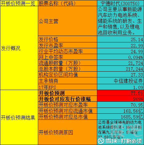 揭秘一码一肖预测真相，深度解读与科学解析