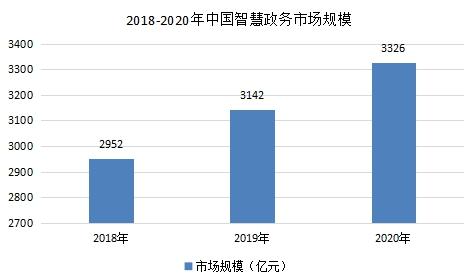 未来视角下的管家婆，管家婆软件在2025年的展望与数据来源研究