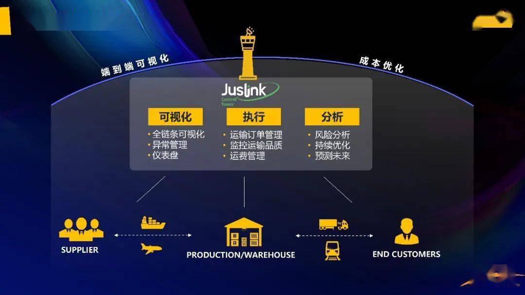 新澳门三中三码精准预测与全面解答解释落实