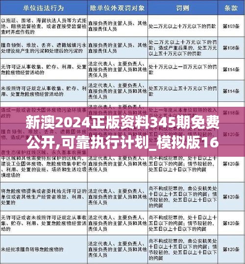 新澳2025年最新版资料前沿解答解释落实方案