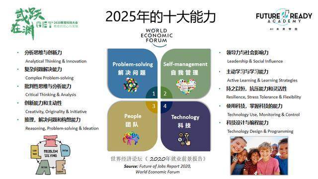 澳门天天彩大全与综合解答解释落实的未来展望（2025年）