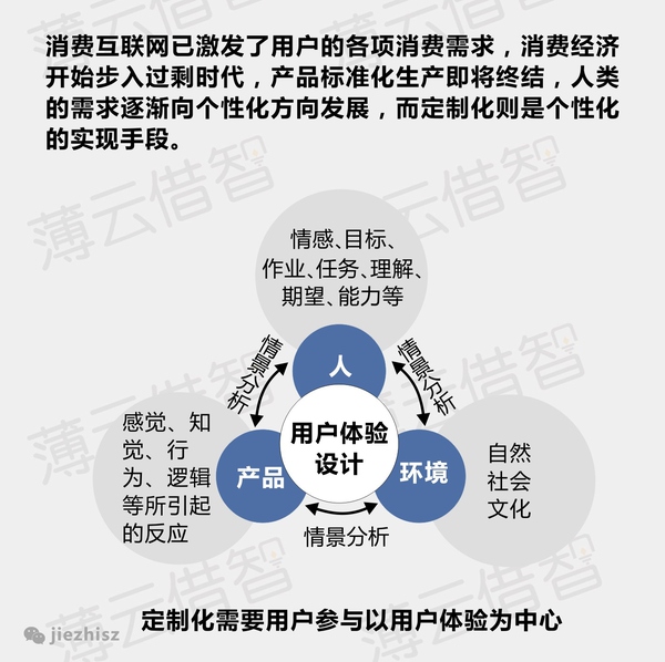 澳门管家婆三肖预测与未来趋势分析，构建解答解释落实的策略（ecr08.15.86）