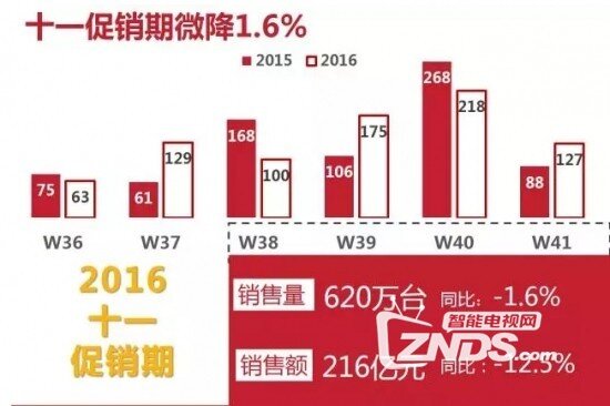 探索澳门天天彩的魅力，2025年澳门天天彩正版免费大全与新奥天天开奖资料大全解析