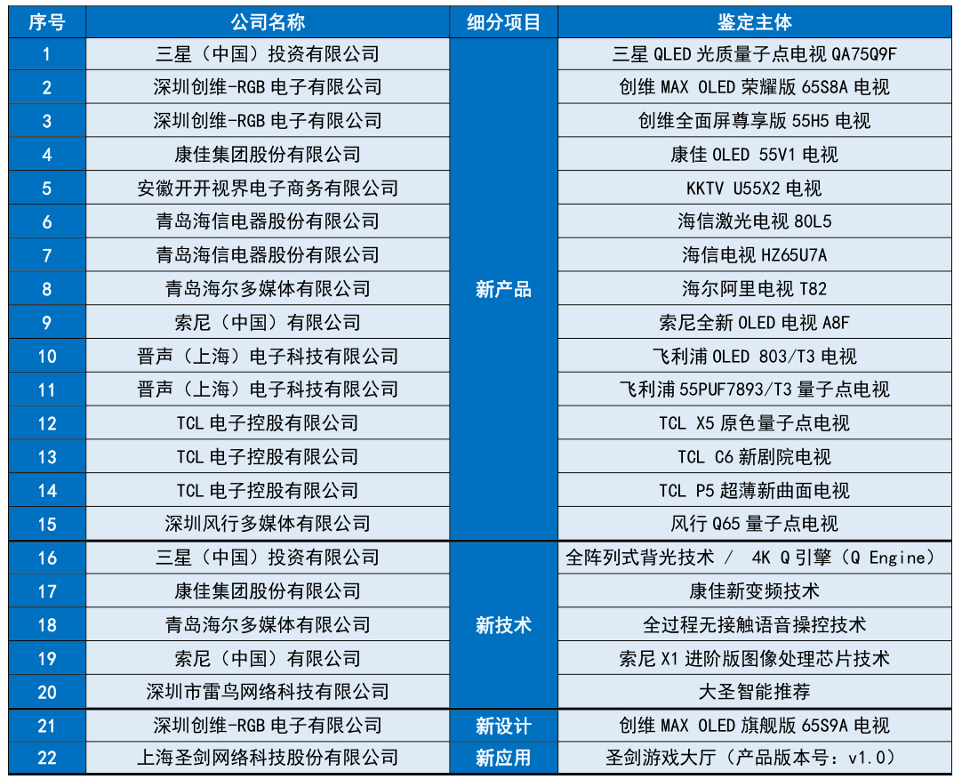 澳门天天彩大全 2025年综合解答解释落实方案 - 探索未来彩票的新篇章