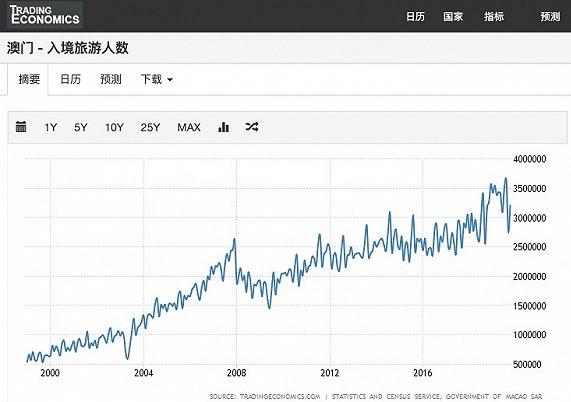 澳门一肖一马彩票预测与解析——揭秘未来彩票趋势（详细解答解释落实）