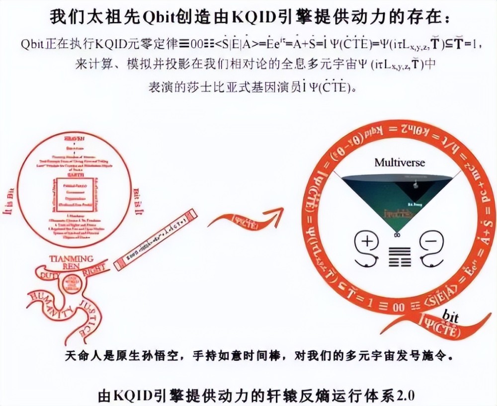 澳门新资料大全免费，科学解答与解释落实的未来展望（标题）