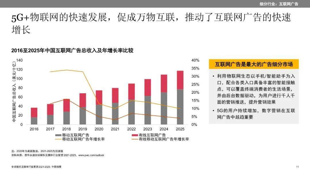 迈向知识共享的未来，2025正版资料免费资料大全功能详解