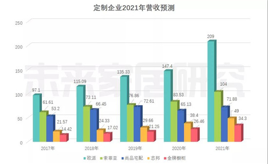 澳门与香港新正版资料大全的优势评测，展望2025全年发展