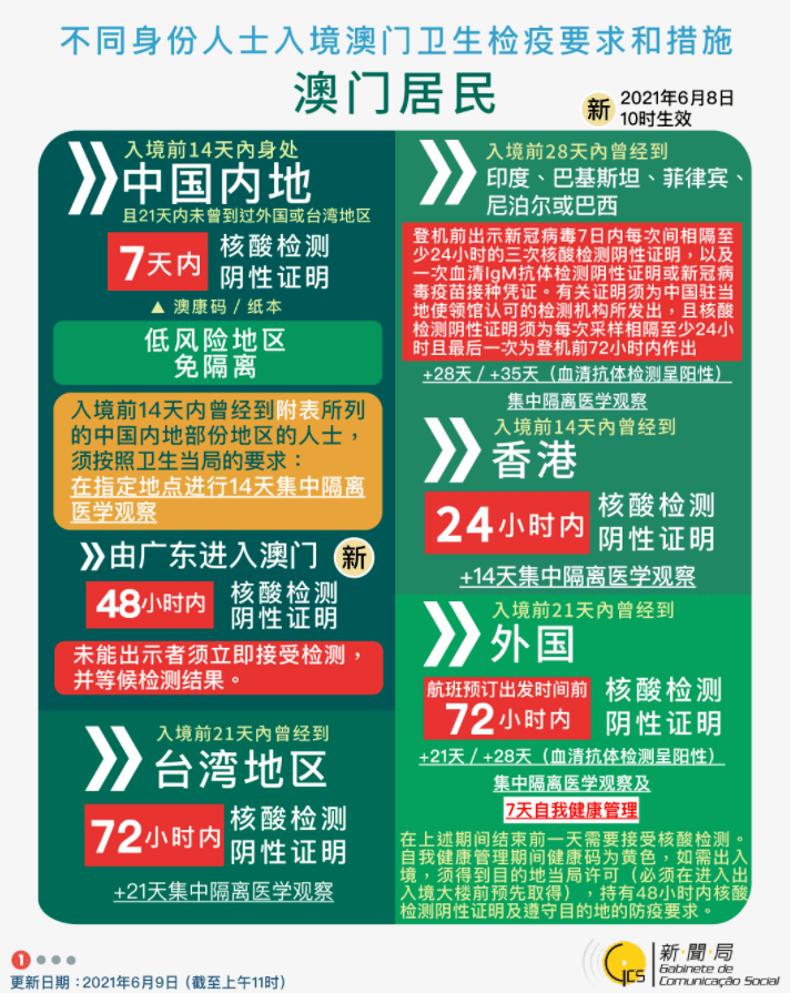 探索澳门正版资料的世界，广东八二站与2025新澳门正版精准免费大全