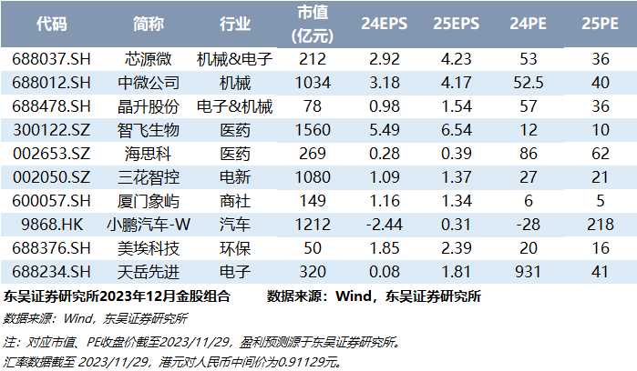 揭秘未来预测，一码一肖精准预测之谜与深度解读gl02.88.23预测体系