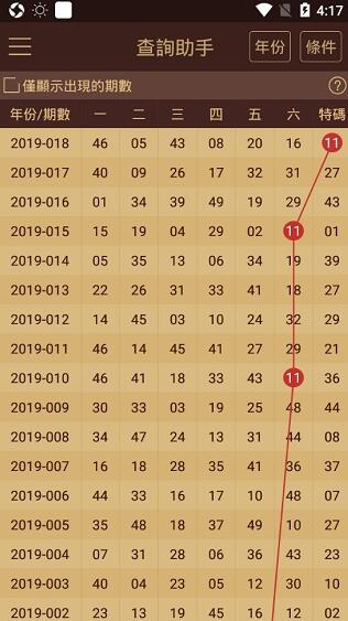 澳门天天彩大全与综合解答解释落实的未来展望（2025年）