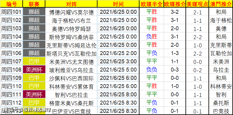 关于澳门一肖一马彩票预测与解读的文章 —— 以j656.79.03为例