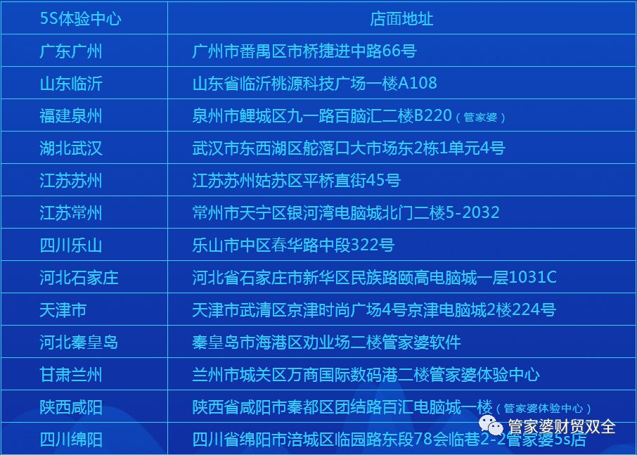 揭秘2025管家婆一码一肖资料，助力精准决策，轻松掌握未来走向