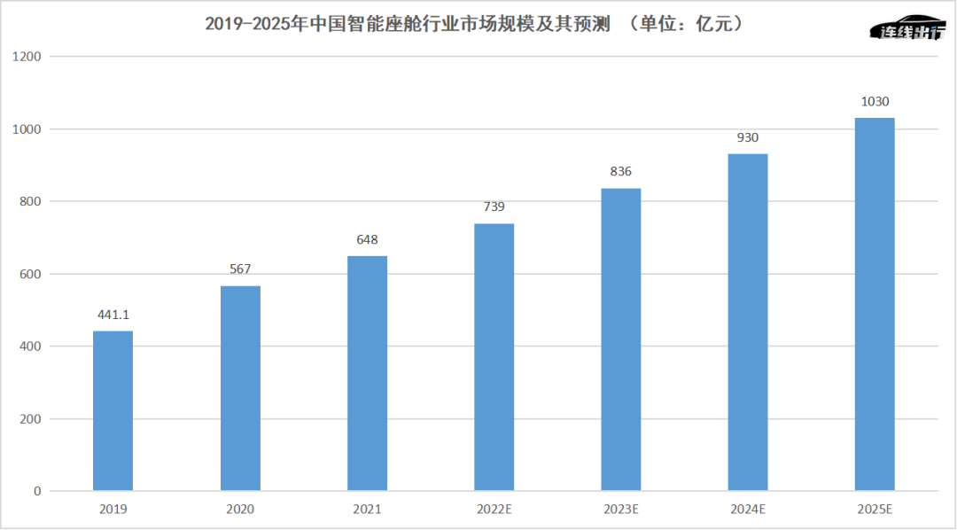 未来视角下的管家婆，探索管家婆软件在2025年的数据来源与发展趋势