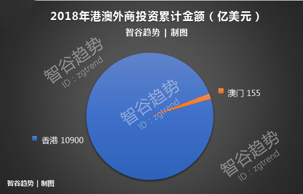 澳门新资料大全的科学解答与探索，未来的蓝图展望（2025）