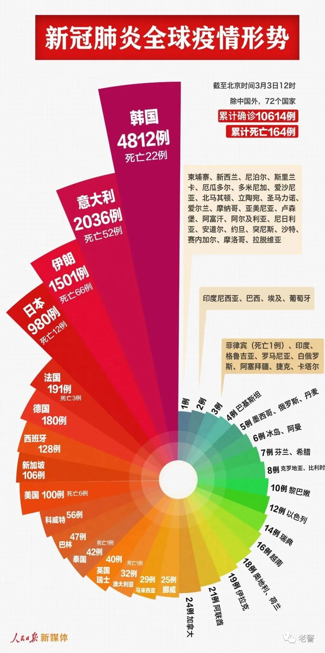 探索澳门正版资料世界，2025新澳门正版精准免费大全与广东八二站资料大全正版官网