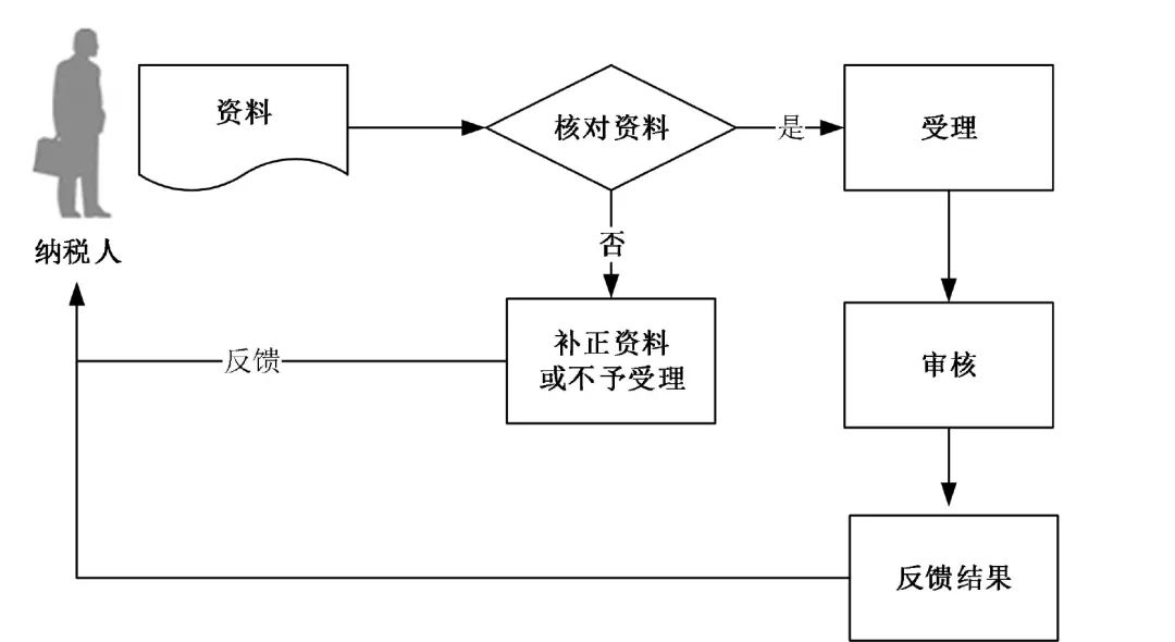 探索澳门，2025澳门精准资料的全面指南与免费下载途径