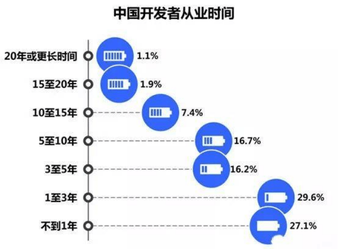 未来视角下的管家婆，探索管家婆软件在2025年的数据来源与发展趋势