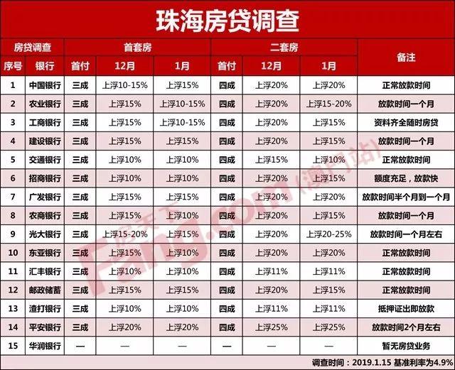 新澳门最精准免费大全2025，楼市全面释义、解释与落实策略