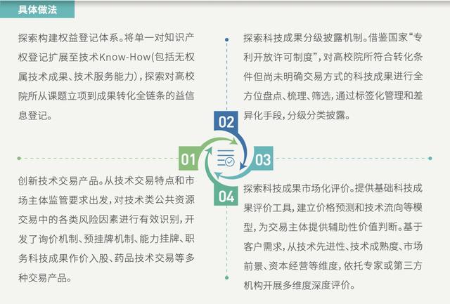 探索未来知识宝库，2025正版资料免费大全最新版本的亮点优势与实证分析