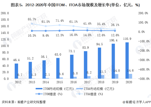 2025年正版资料免费大全，最新版本的优势与亮点实证分析