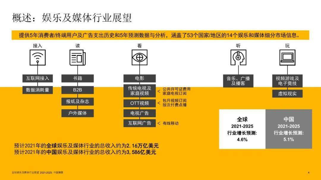 迈向知识共享的未来，2025正版资料免费资料大全功能详解