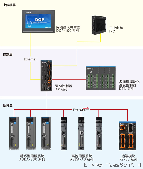 广东八二站免费精选解析与健康，上海光乐制冷设备的独特优势